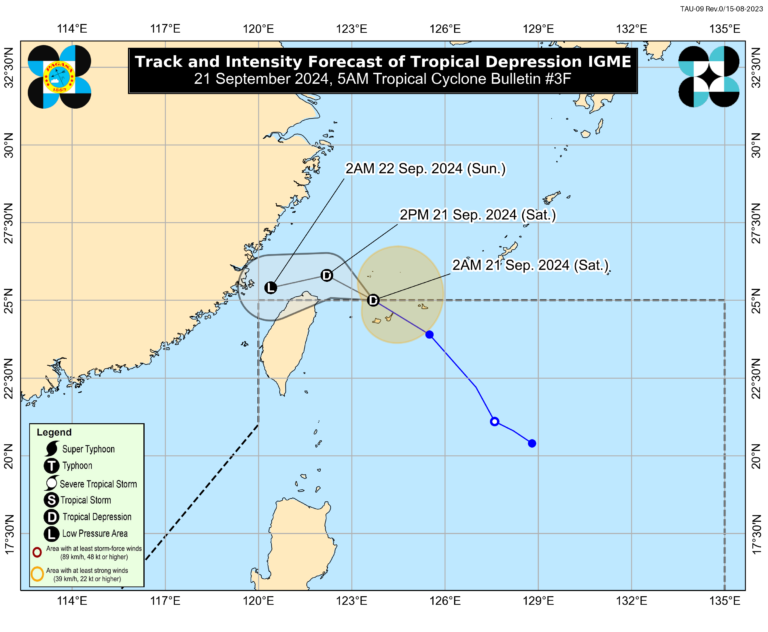 Tropical Depression Igme Exits, Monsoon Rains Persist